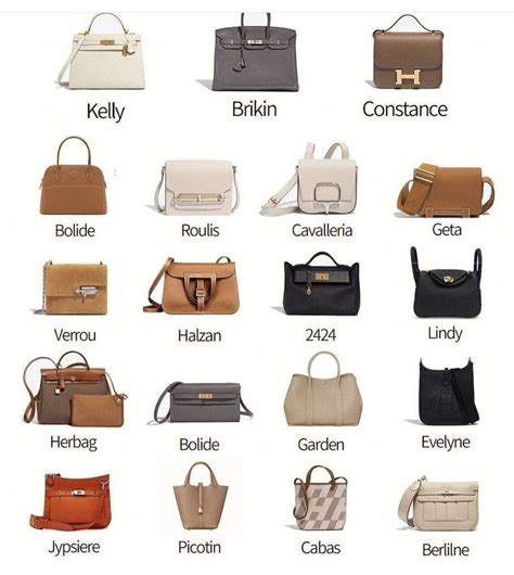 hermes bag handles|hermes bags names and prices.